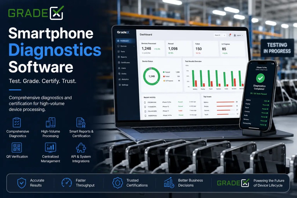 Smartphone Diagnostics Software