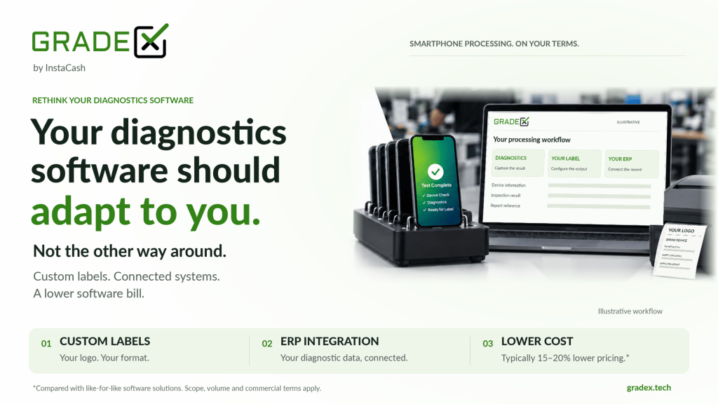 Your diagnostics software should adapt to you — not the other way around